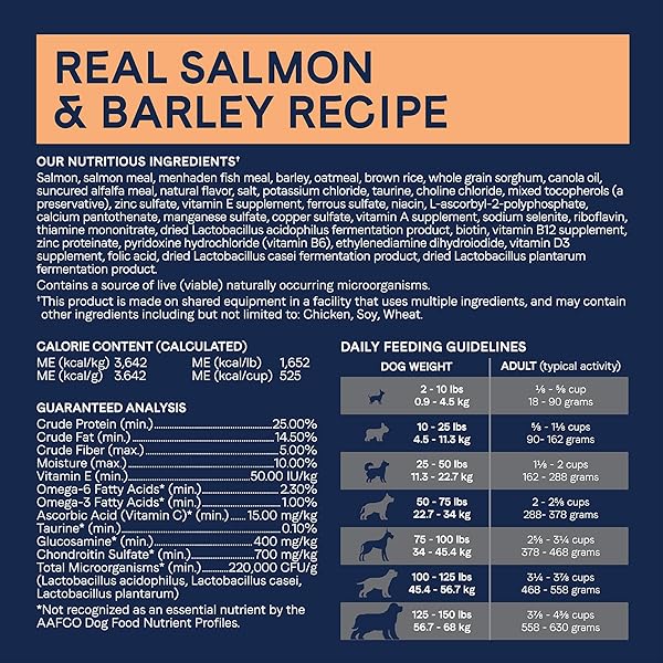CANIDAE PURE LIMITED INGREDIENT PREMIUM ADULT DRY DOG FOOD, REAL SALMON & BARLEY RECIPE, 4 LBS, WITH WHOLESOME GRAINS