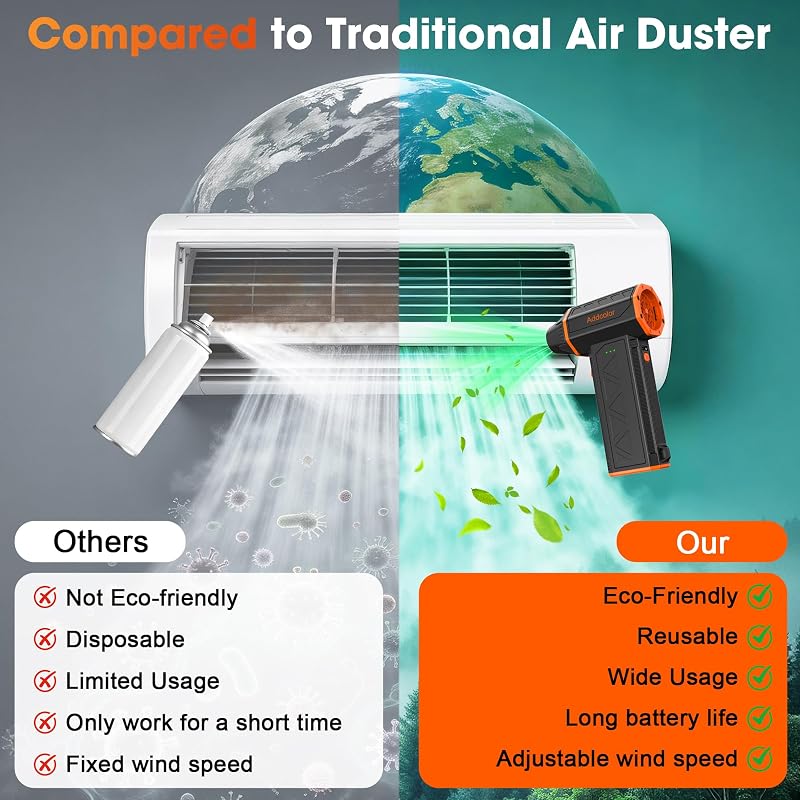 Kabelloser Air Duster,100000 U/min Elektrische Staubgebläse