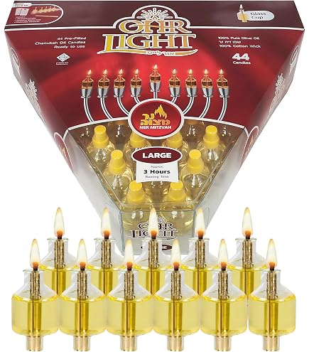 Amazon.com: Ner Mitzvah Safety Rubber Set for Oil Candle Cups - 5