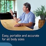 Omron RS1 Wrist Blood Pressure Monitor, Accurate Measurement, Cuff Guide view 2