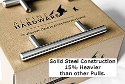 ALPINE HARDWARE Solid Euro Style Bar Pull-25Pack ~3