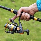 Sougayilang Carbon Fiber Telescopic Fishing Rod Reel Combo 1.8M Spinning view 6