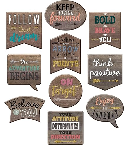 Teacher Created Resources Panneau De Motivation Home Sweet