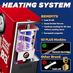 Automotive Leak Tester With Built-in Air Motor and