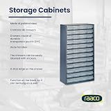 Raaco RAA137393 Parts Storage Organiser Blue Transparent 48 Drawers Steel PP view 3