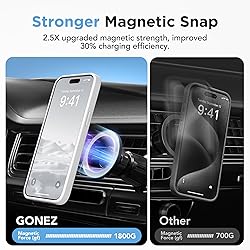 GONEZ Magnetic for iPhone 15 Pro Max
