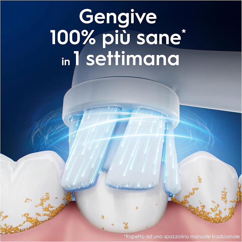 Testine di Ricambio iO Gentle Care, Bianche, 8 Ricambi