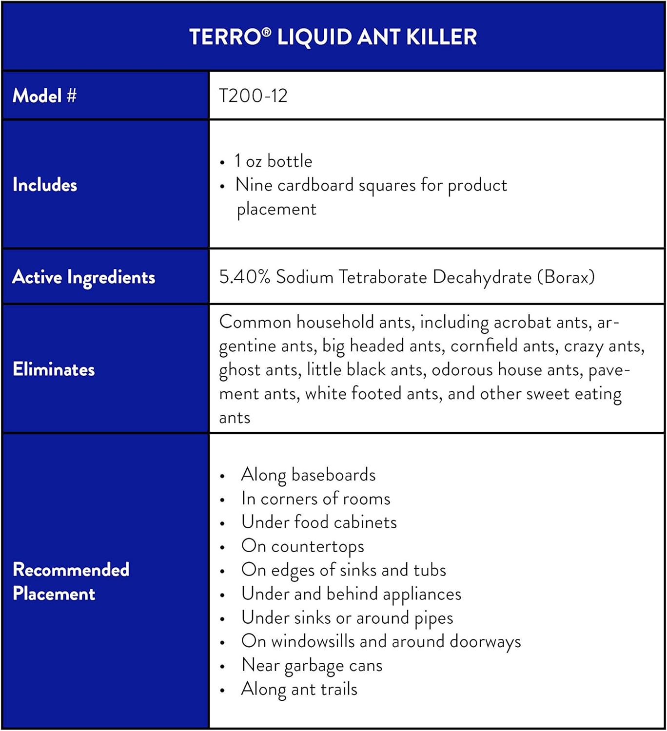 TERRO 2 Oz Liquid Ant Killer ll T200 : Home Pest Lures : Garden & Outdoor