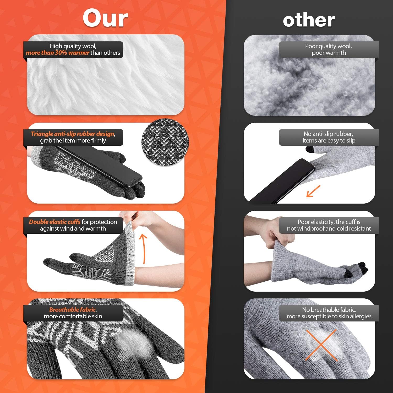 Pvendor Winter Gloves Touch Screen Warm Knit Gloves, Soft Wool Lining Elastic Cuff, Anti-Slip Rubber Design Warm Gloves for Men Women : Clothing
