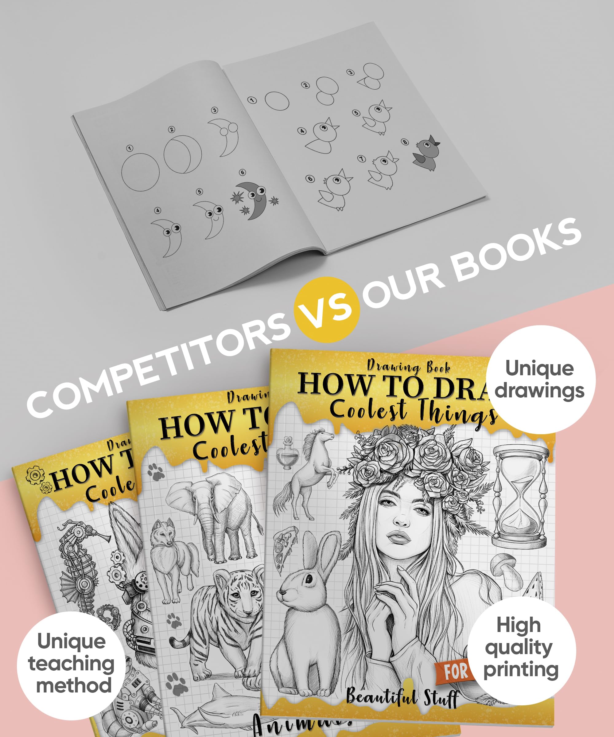 Drawing Book How to Draw Coolest Things Beautiful Stuff: Children’s Step-by-step Guide Shading, Anatomy, Textures, Beautiful Face, Animals,Plants.