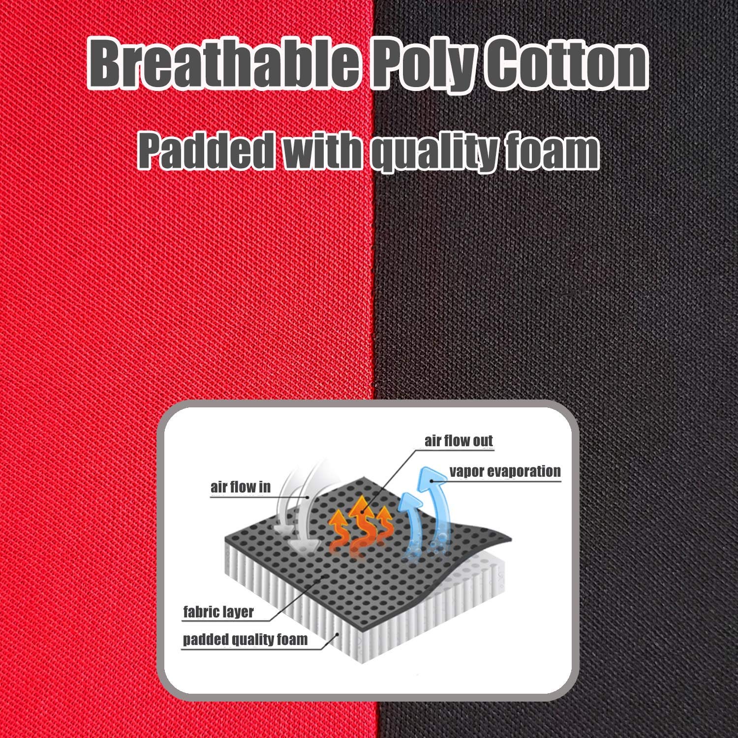 Full Coverage Car Seat Covers, Full Set Seat Covers of 5 Detachable Headrests and Solid Bench, Universal Auto Seat Protector Fit Most Car, Truck, SUV, or Van, Non Slip, Airbag & Split Ready, Black&Red