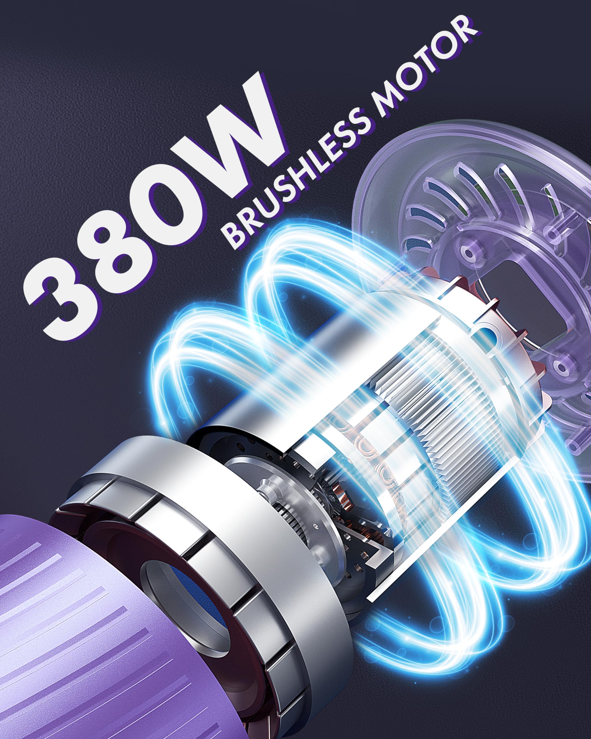 Homeika Cordless Vacuum Cleaner, 28Kpa Powerful Suction, 380W Strong Brushless Motor with 8 in 1 Lightweight Stick Vacuum Cleaner with 50 Min Runtime Detachable Battery for Pet Hair & Carpet, Purple