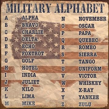 q phonetic coffee Alpha Bravo Alphabet Codes Charlie Save Alphabet Police q phonetic coffee Alpha Bravo Alphabet Codes Charlie Save Alphabet Police