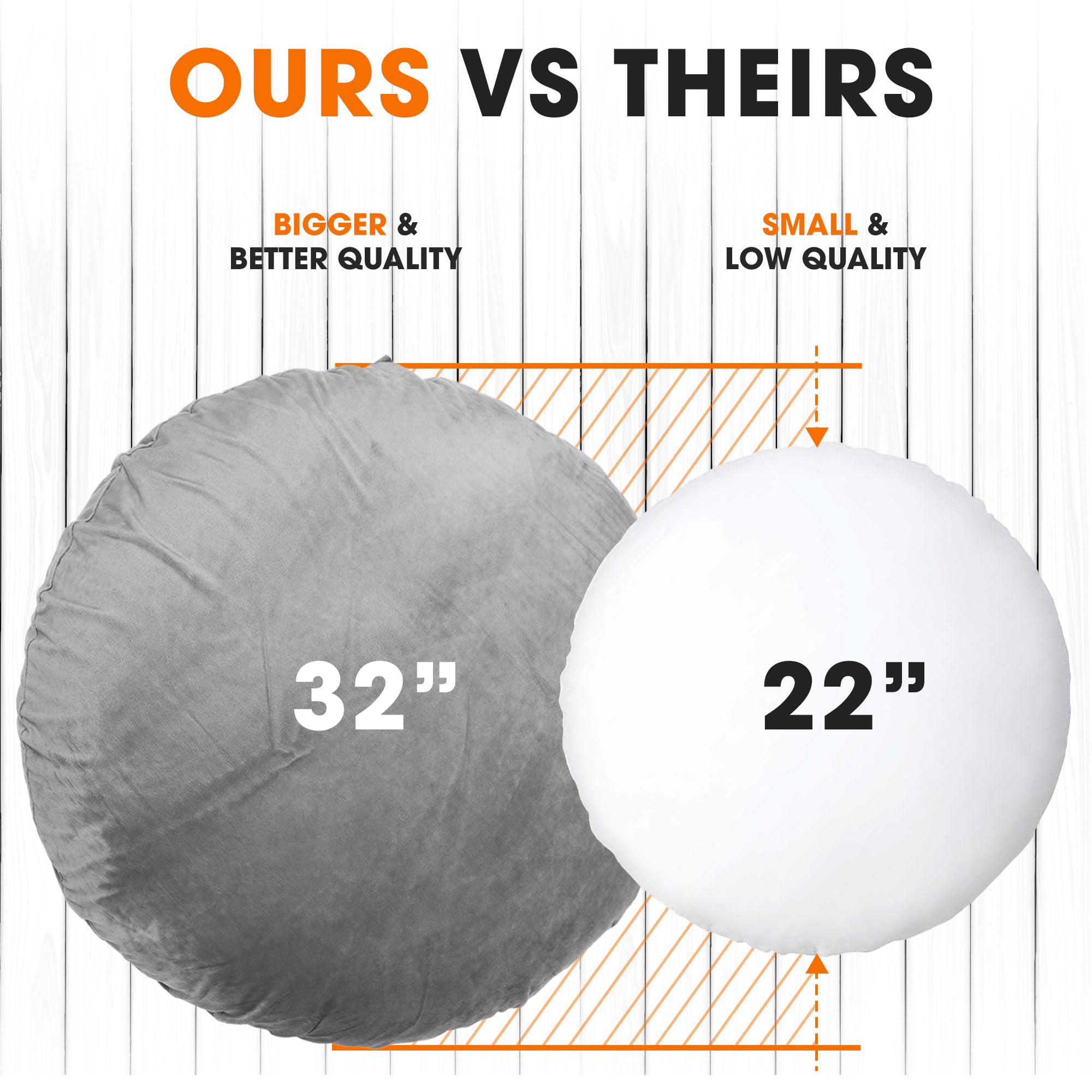 Cheer Collection Extra Large Floor Pillow, 32" Round Meditation Cushion, Oversized Yoga Pillow & Floor Cushions for Adults, Floor Pillows for Sitting, Meditation, and Seat Cushion -Grey - Image 3