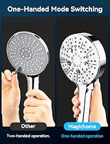 Magichome 6 Mode High Pressure Shower Head with One-Touch Mode Switch view 5