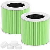 2-Pack HY1800 Replacement Filters for Honeyuan/MORENTO/Loytio Air Purifiers | 3-in-1 filtration with Enhanced Carbon Technology | Compatible with CHIVALZ/AYAFATO/IOIOW HY1800 Models