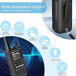 BAOFENG UV-5R Mini Dual Band Two-Way Radio