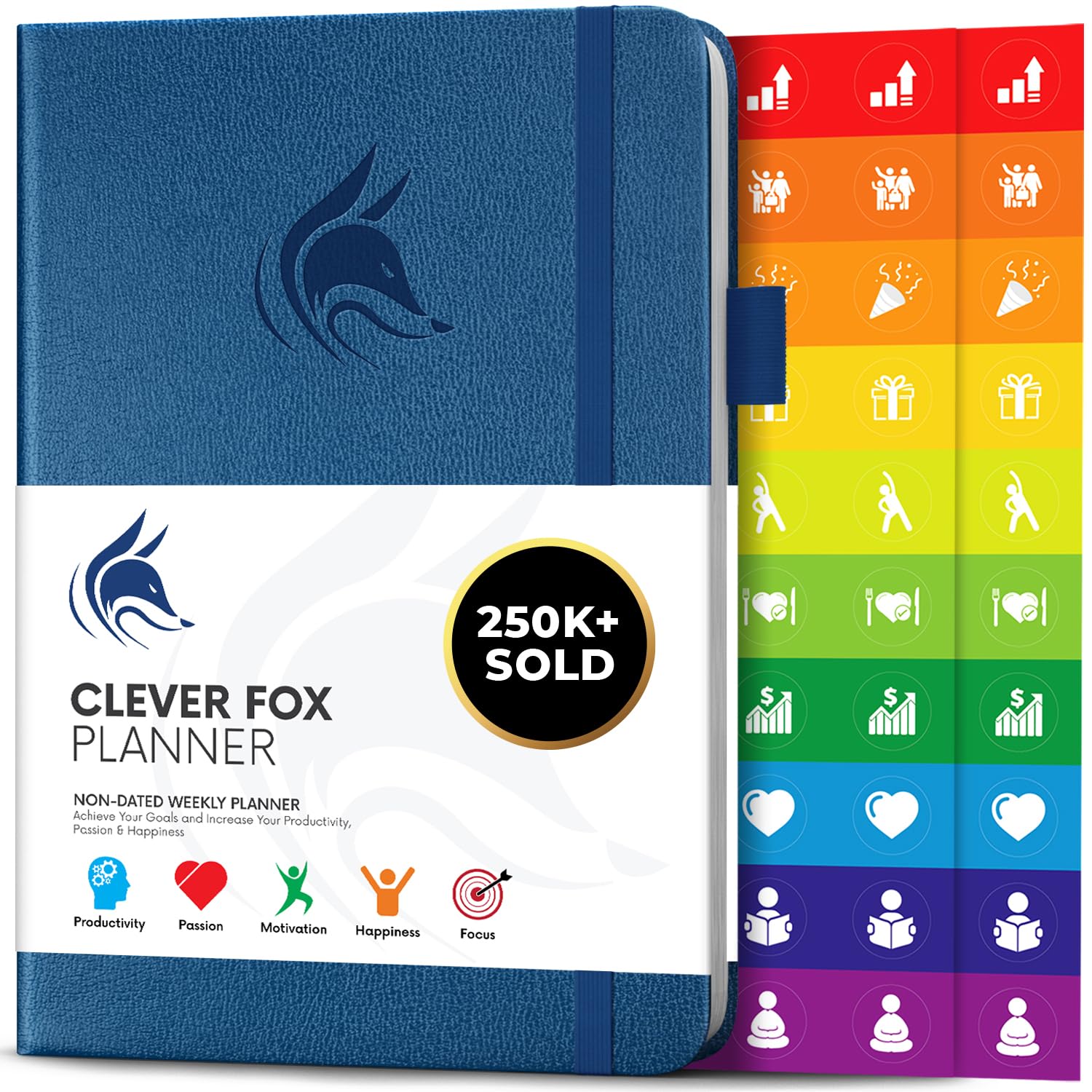 Clever Fox Planner – Undated Weekly & Monthly Organizer Journal for Productivity, Time Management & Goals – A5 (Mystic Blue)