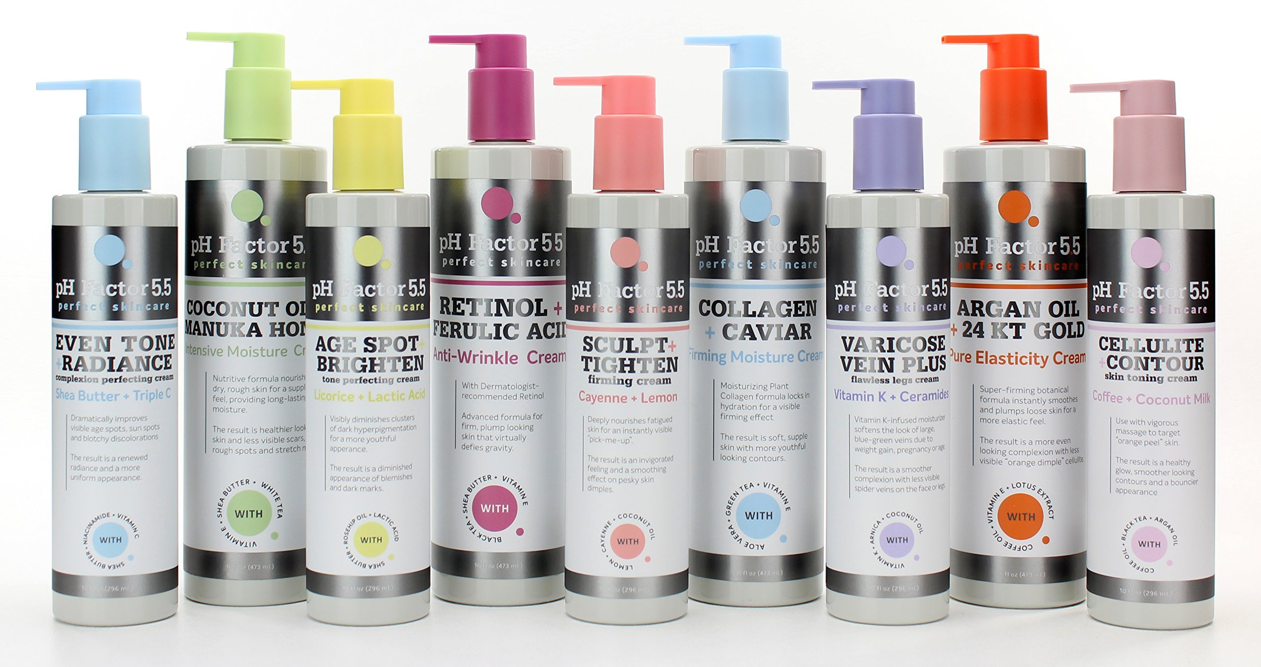 PH Factor 5.5 Retinol Cream for face and body with Ferulic Acid. Anti