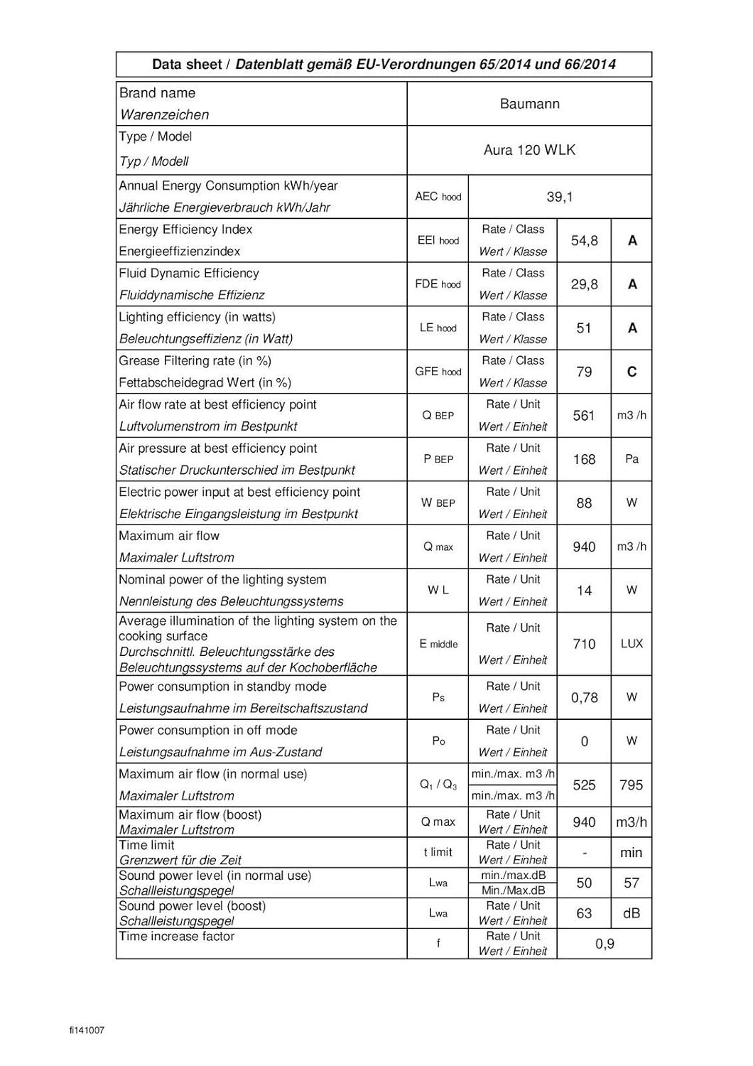 Baumann Umluft Deckenhaube 120 x 60 cm / Deckenlüfter komplett in Weiß