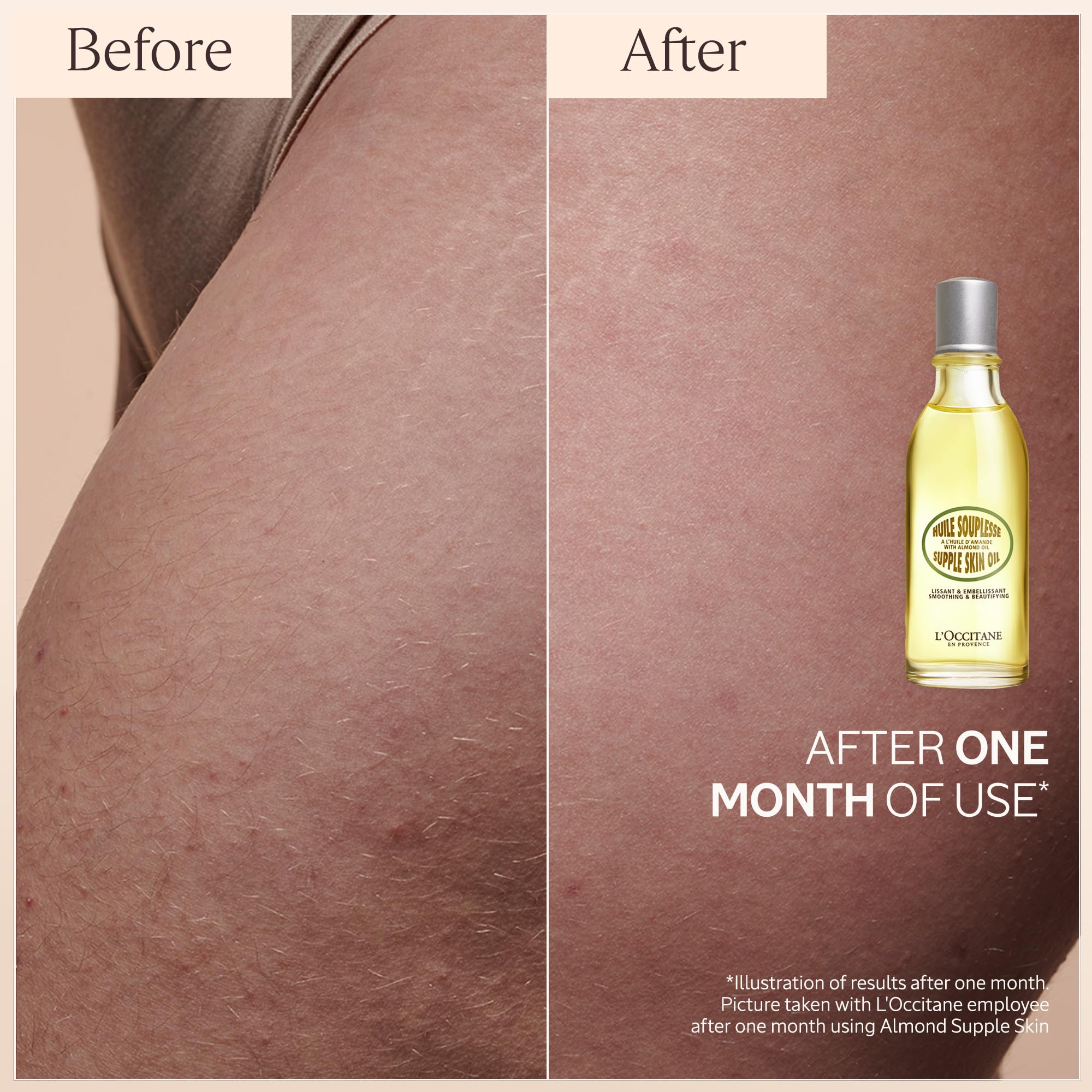 L'Occitane Almond Skin Softening Trio: Best Holiday Gift Set With Cleansing Almond Shower Oil Body Wash, Moisturizing AlmondMilk Concentrate, AlmondHand Cream