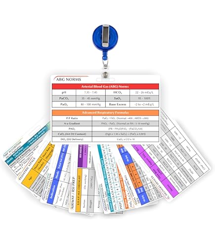 Amazon.com : Oxygen (O2) Delivery Hierarchy Reference Vertical 