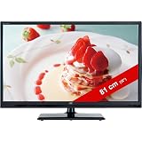 Ersatz-Fernbedienung Für JTC TV 2032TT-DVB-T2 – Volle Funktion, Kein Programmieren Nötig