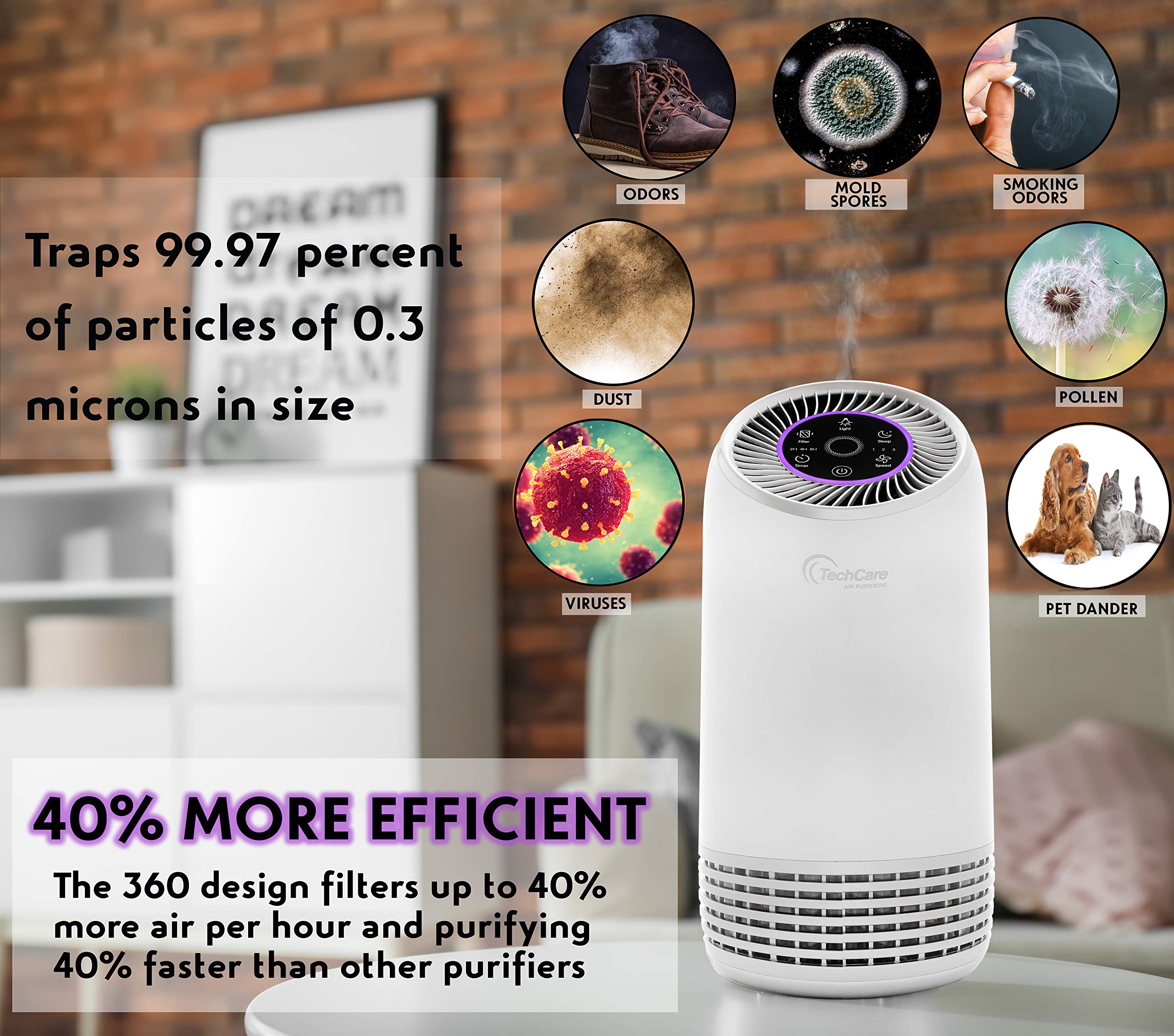 Air Purifier Bedroom Office Use [True Hepa] Filter Silent Comfort White Noise Smart Air Cleaner Smokers Eliminate Allergies Odor Dust Eliminator High Efficiently Carbon Filters [California Compliant]