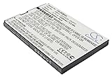 CameronSino Substituted Battery for DELL