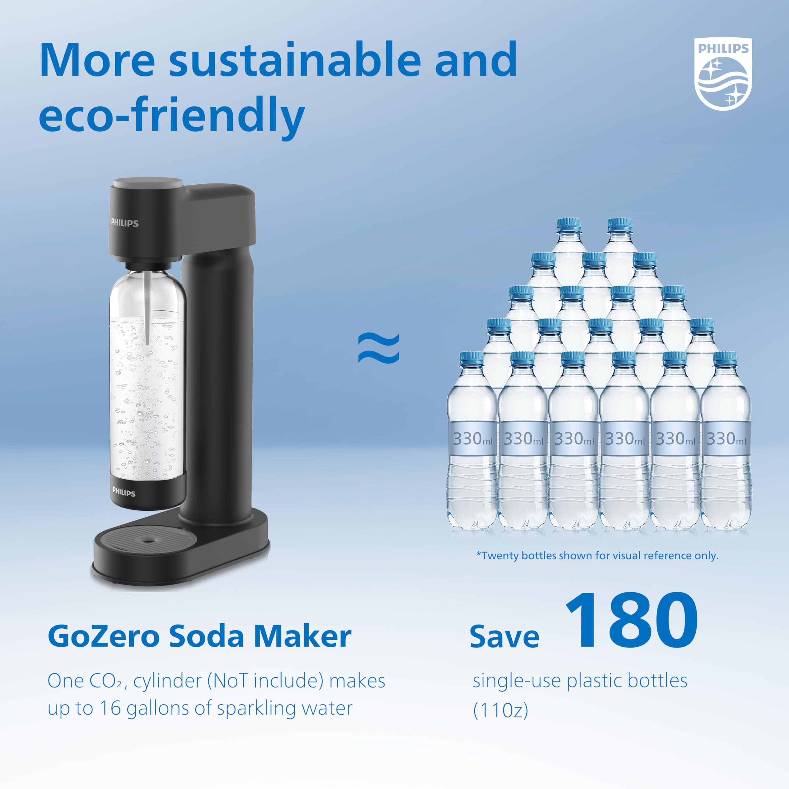 PHILIPS Sparkling Water Maker Soda Maker Soda Streaming Machine Quick Twist for Easy Install, 1L Carbonating Bottle, Soda Water Maker, Compatible with 60L CO2 Carbonator(NOT Included), ADD4901BKOQ/37