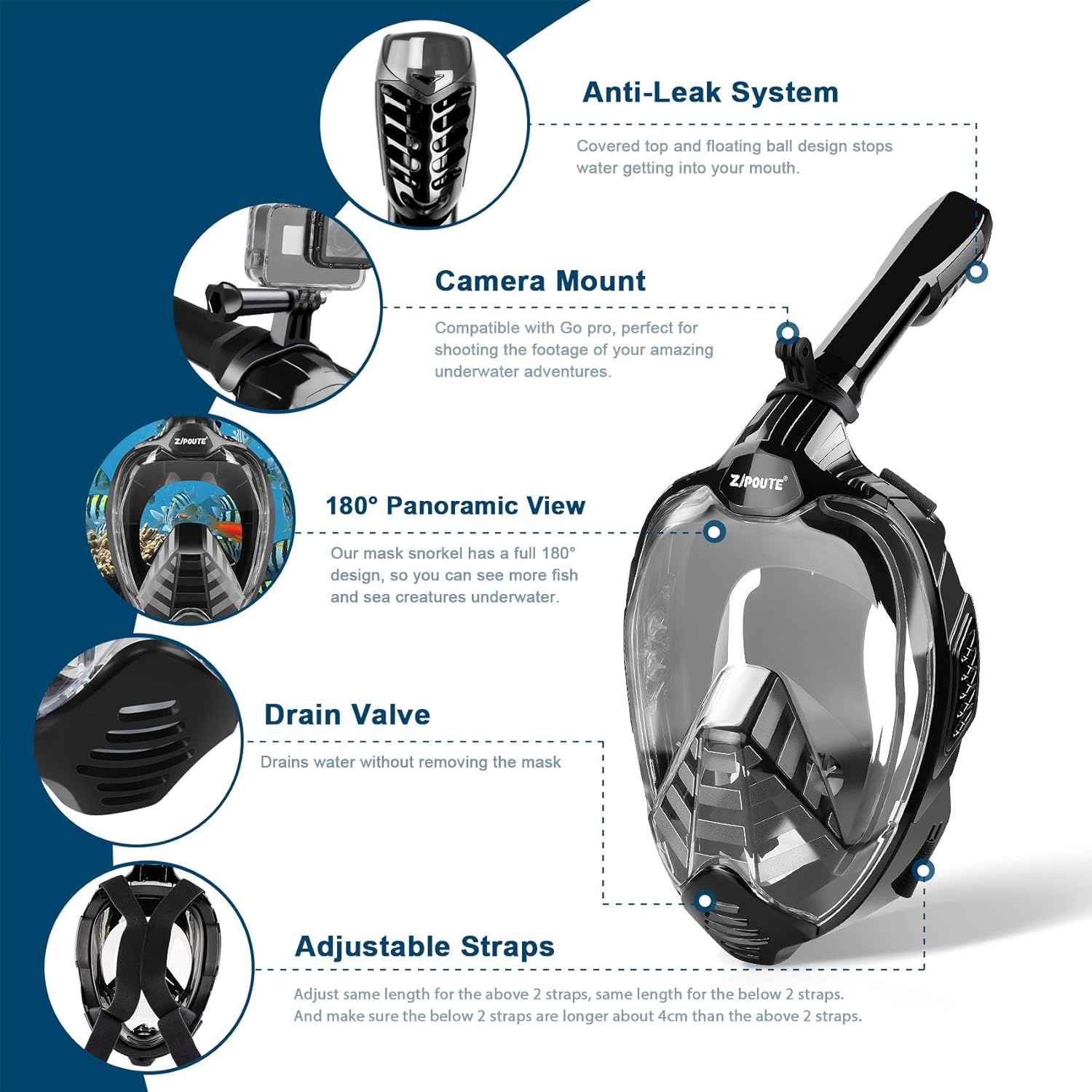 ZIPOUTE Snorkel Mask Full Face, Full Face Snorkel Mask Adult and Kids with Detachable Camera Mount, Snorkeling Mask 180 Panoramic View Anti-Fog Anti-Leak Dry Top Set with Adjustable Straps : Sports & Outdoors