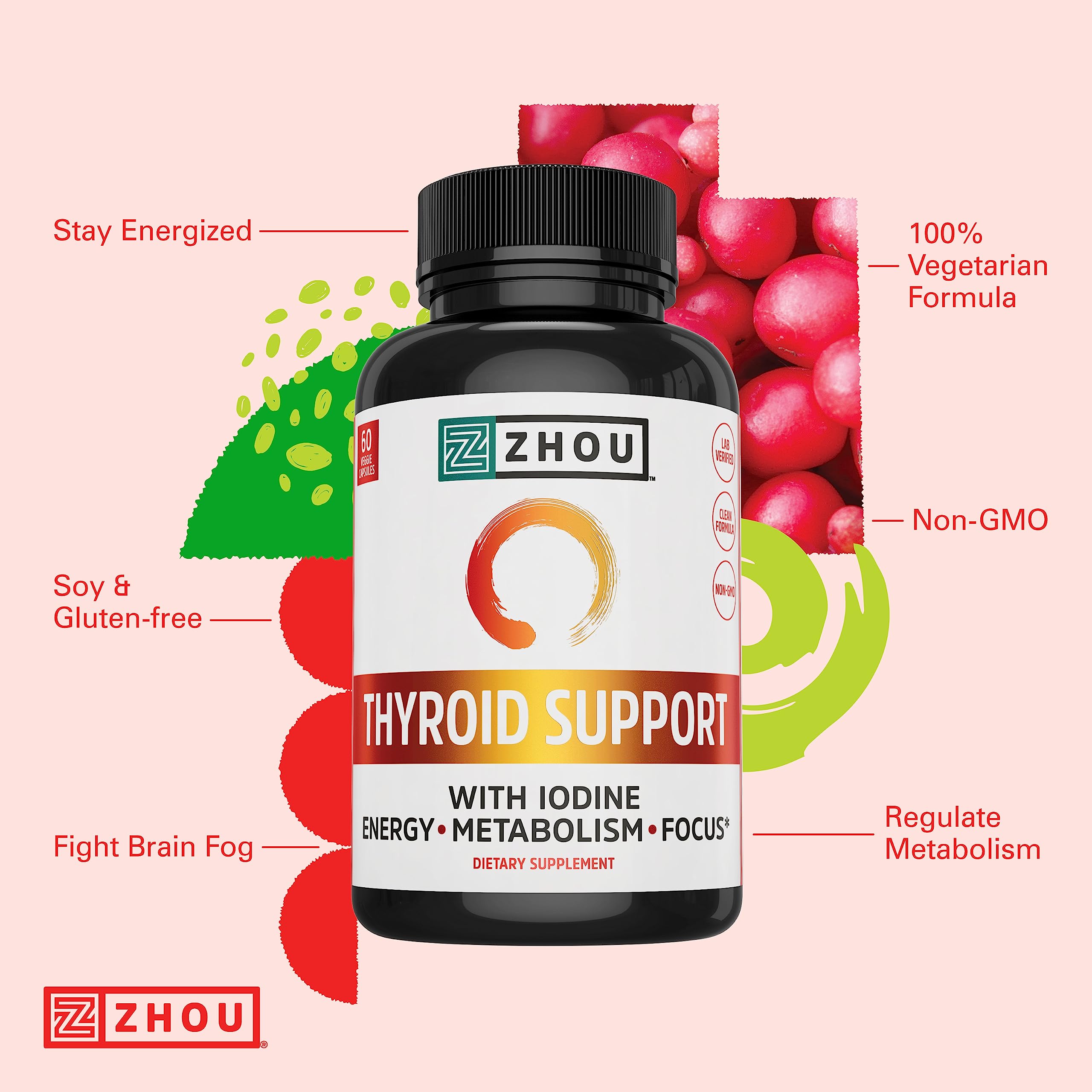 Zhou Thyroid Support Complex with Iodine Supplement, Increase Energy