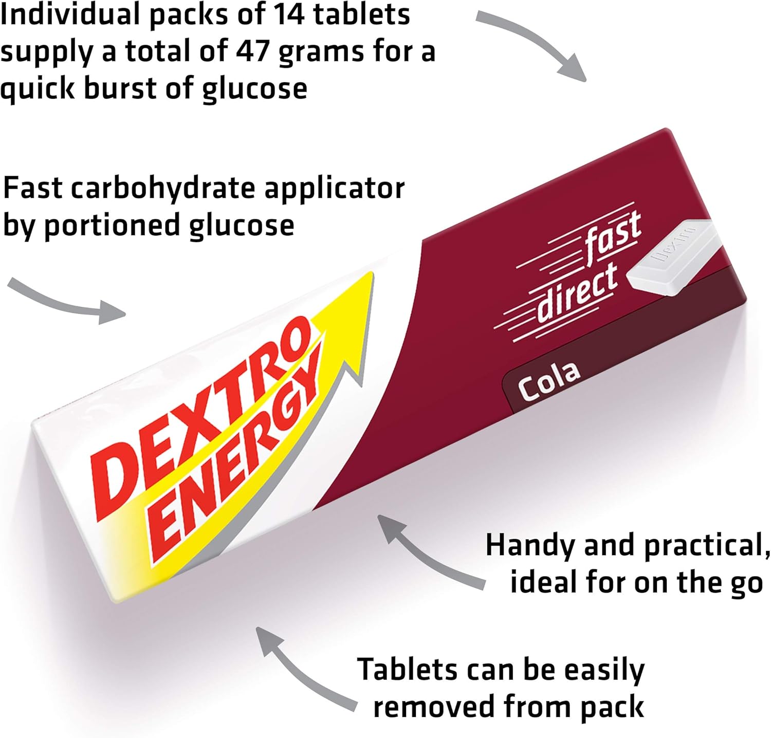 Dextro Energy Cola Glucose Tablets, 47 g, 24 Packs, Energy Tablets, for