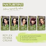 Naturtint Reflex 1.0 Black Semi-Permanent Hair Colour 90ml Gentle Grey Blend view 5