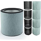 Ecofort Z3000 Replacement Filter Set Compatible with TruSens Z-3000 & Z-3500 Air Purifier, Includes 1 High-Efficiency Filter, 4 Carbon Filters and 4 Pre-Filters, Compare to Part NO. AFHZ300001