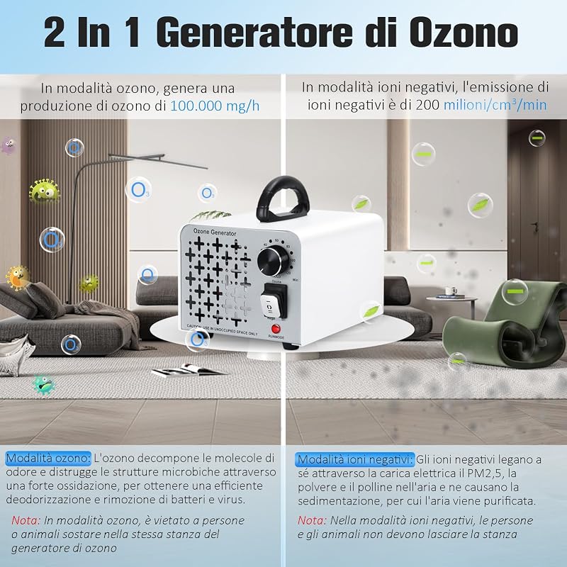 2 In 1 Generatore di Ozono 100,000mg/H, Ozonizzatore Purificatore d'aria a Ioni Niegativi Con Modalità Ozono e Ioni Negativi, Macchina Ozono per Casa Con 120 Min Timer per Auto e Particolato — foto 2 di 8