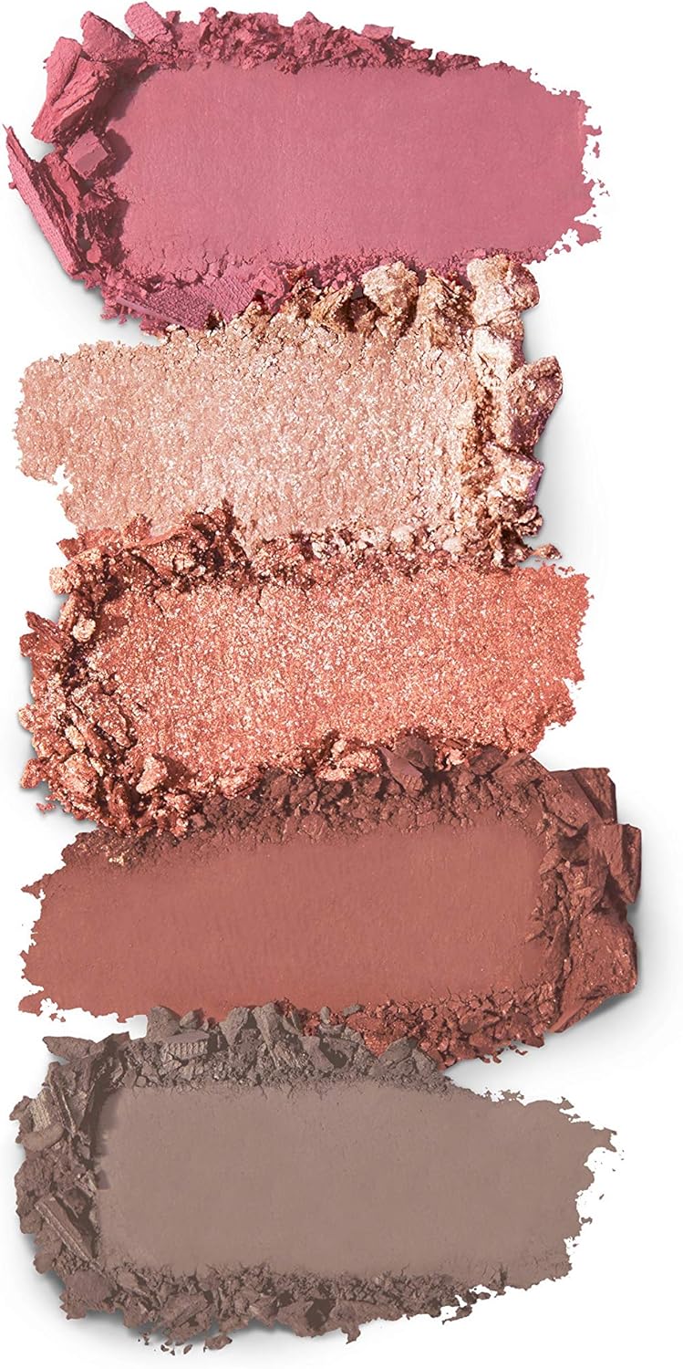 KIKO Milano Smart Eyes And Cheeks Palette 03 Eyes and cheeks palette