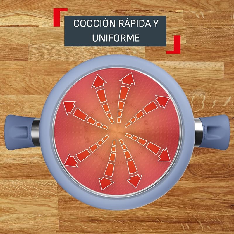 Cera Color On - Juego de 3 sartenes de 20/24/28 cm + Cazo con tapa de 16 cm + Olla con tapa de 24 cm, Revestimiento cerámico antiadherente de aluminio, 100% reciclado, Thermo-Signal