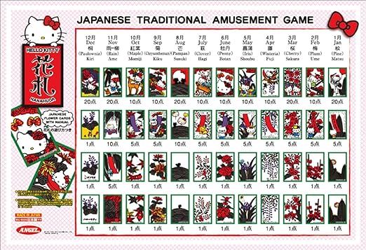 文化 スクエニが販売する公式 ドラクエ花札 に 以前花札を販売した同人作家