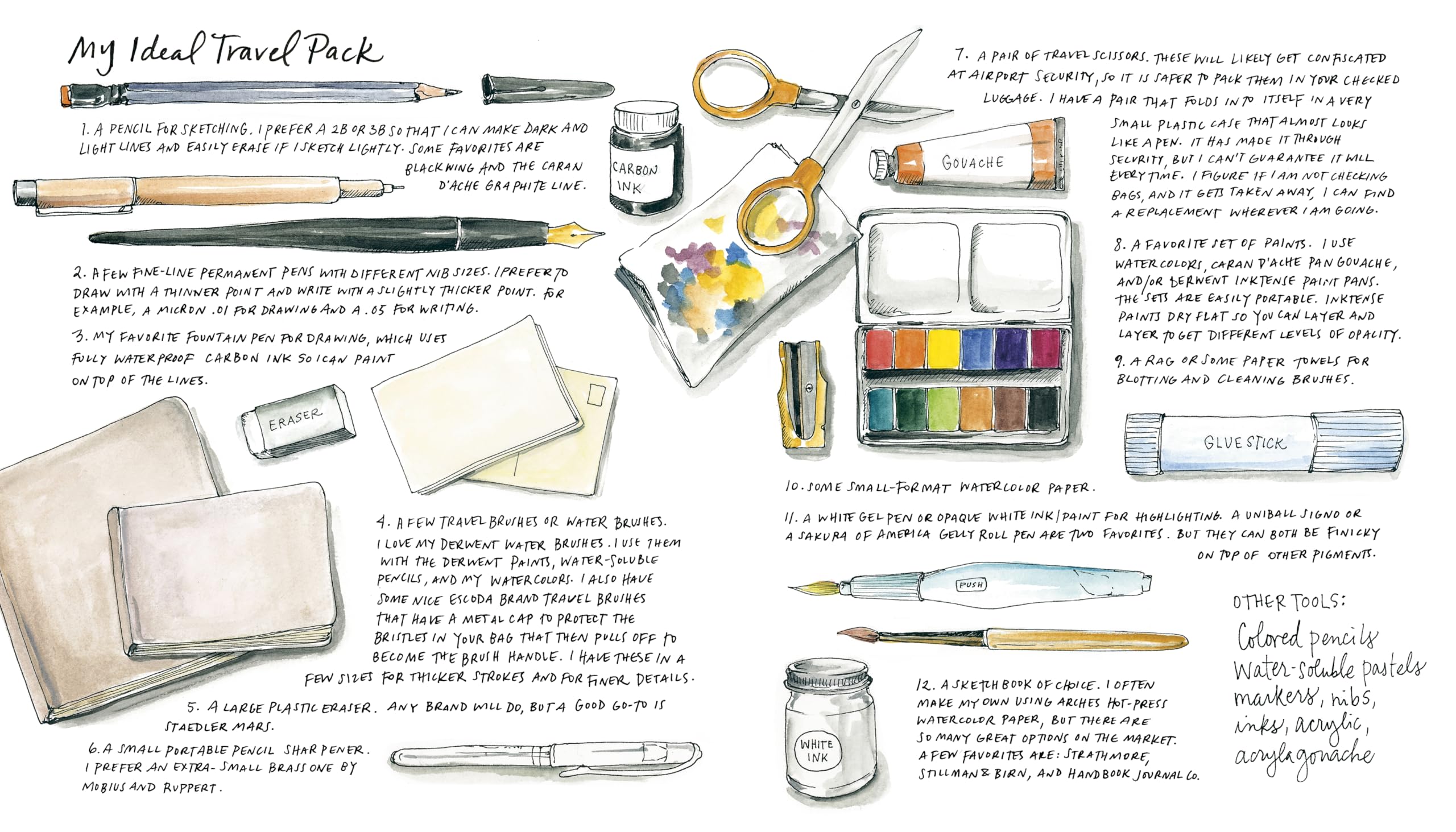 Draw Your Adventures: Making Art to Celebrate Everyday Experiences and Travels Near and Far