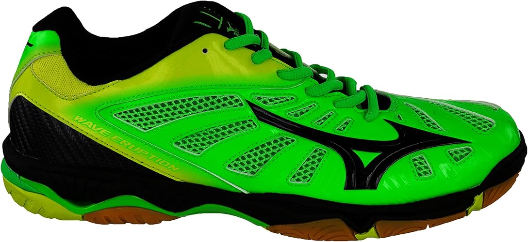 mizuno wave eruption