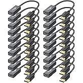 DisplayPort to HDMI Adapter 4K, 20-Pack, Display Port DP to HDMI Adapter Cable Male to Female Compatible with Computer, Monit