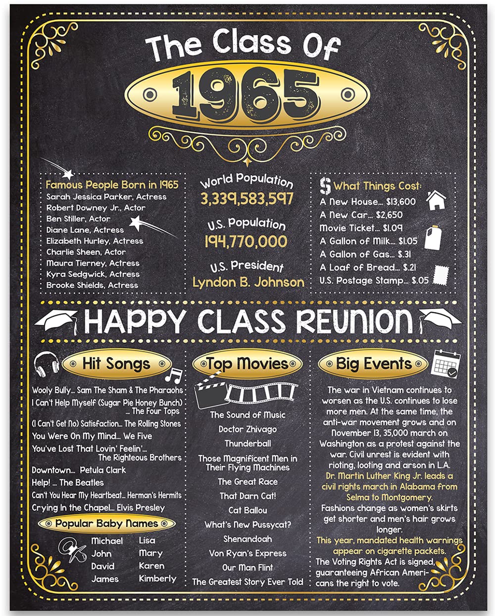 60th High School Class Reunion