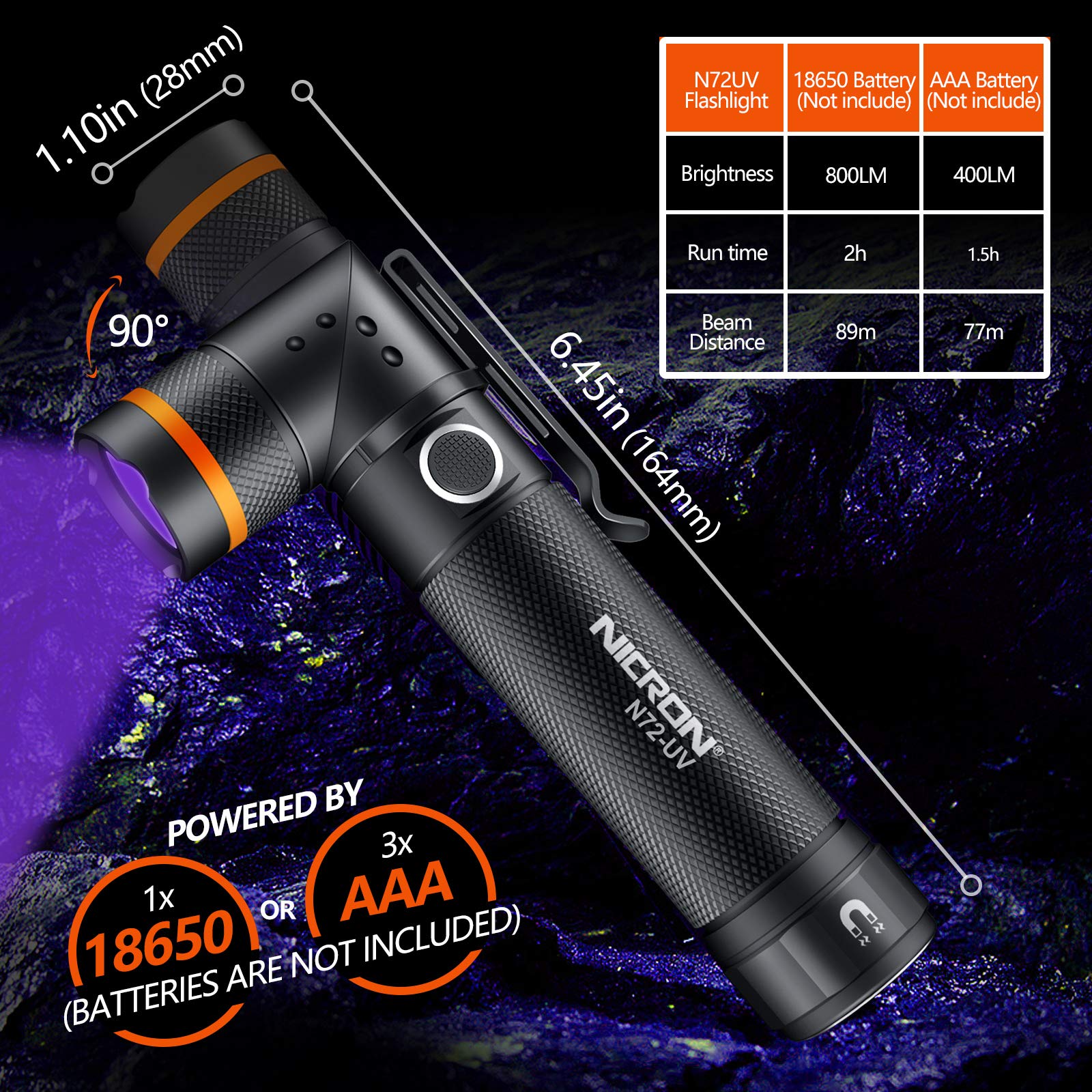 NICRON UV Flashlight, N72-UV 800LM White Light, Freely Switch Between White Light and UV Light Detector for Dog Urine, Wet Stains Bed Bugs,Camping, Outdoor,Maintain (18650/AAA Not Included)