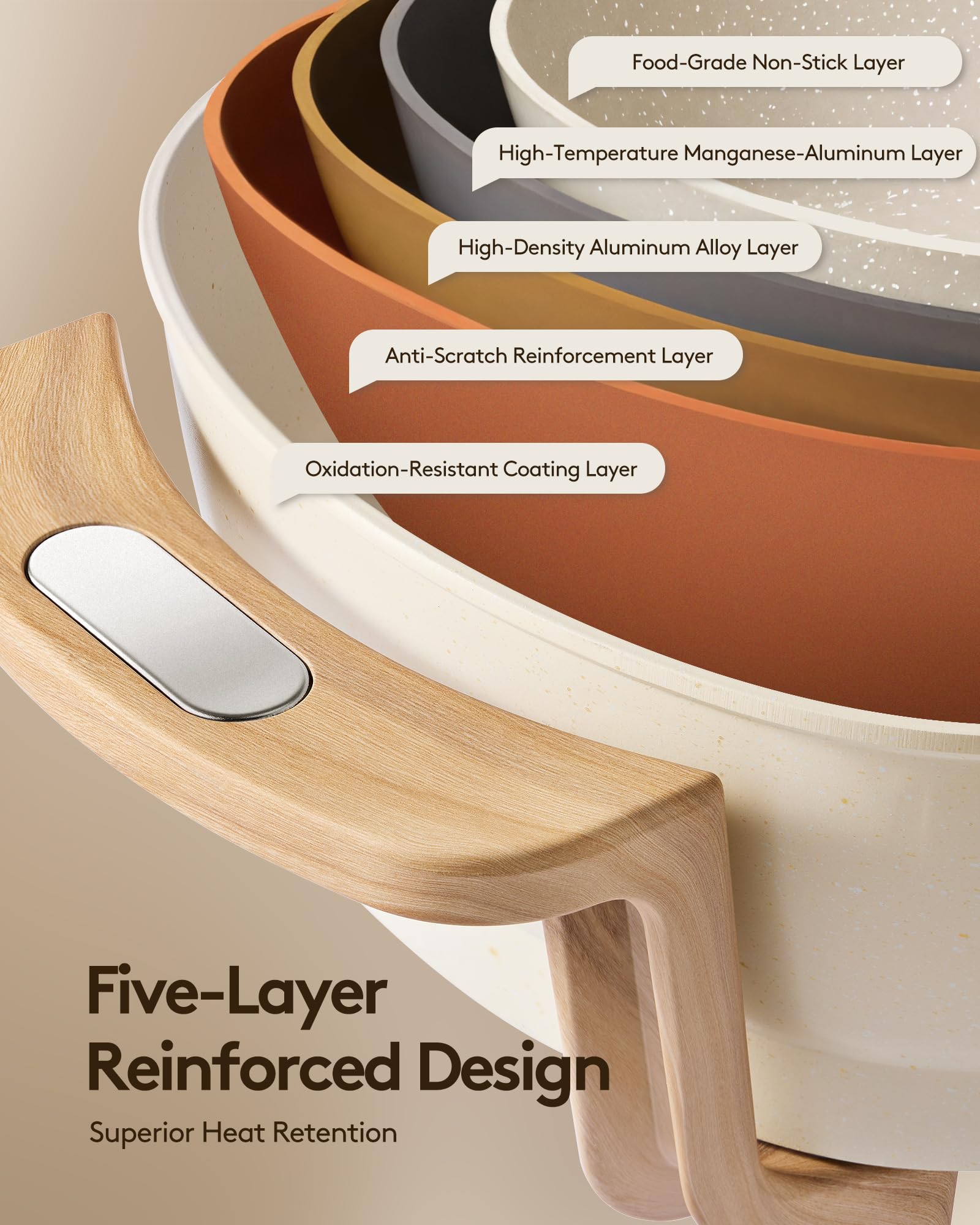 Hot Pot Electric Hot Pot with Divider, Large 6L Nonstick Dual-Sided Shabu Shabu Pot Dual-Flavor hotpot electric 1500W with Adjustable 5-Temperature Control ，Perfect for Family Dinners & Parties