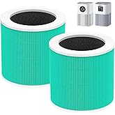 2 Pack A1 Replacement Filter Compatible with VEWIOR Air Purifier A1, HQSC-50, HQKJ-80, AMEIFU AP01W, KOIOS HQKJ-50, Tailulu PUR0003/HQZZ-60, 3-in-1 H13 True HEPA Air Cleaner Filter for Home