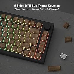 dagaladoo Shine Through keycap Set,Double Shot PBT