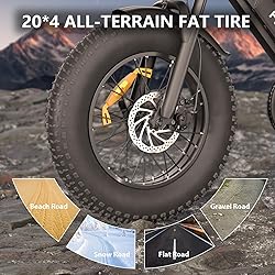 HiKeep Electric Bike for Adults, 20 inch Fat Tire