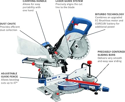 Bosch B07Z5PXRZ8 Miter Saws product image 2