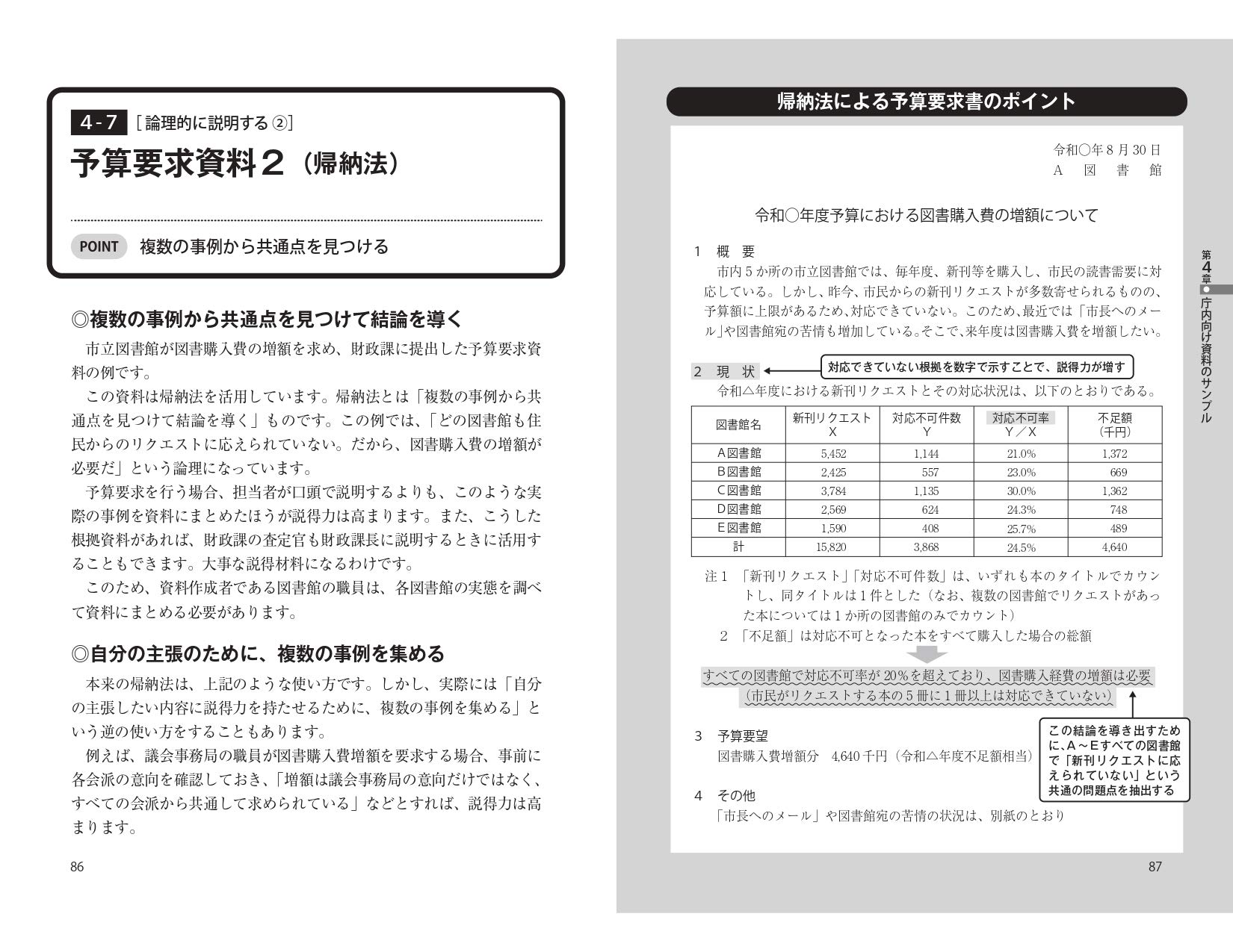 そのまま使える 公務員の文書 資料サンプルbook 秋田将人 本 通販 Amazon